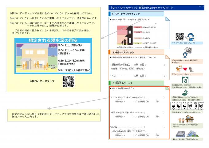 チェックシート