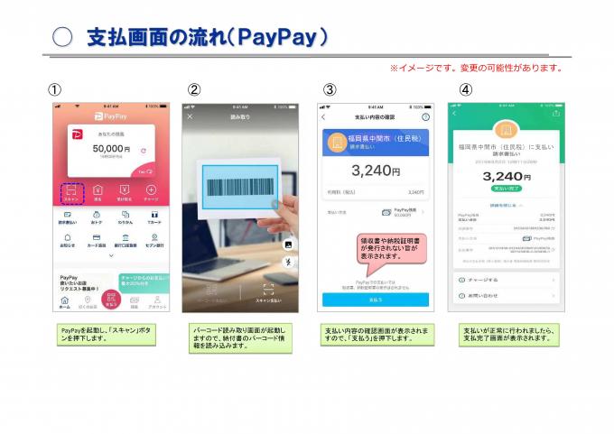 PayPay支払い方法