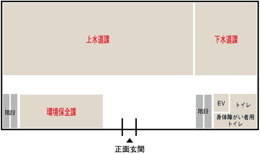 別館1階