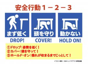 シェイクアウト