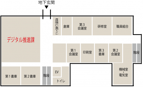 地下