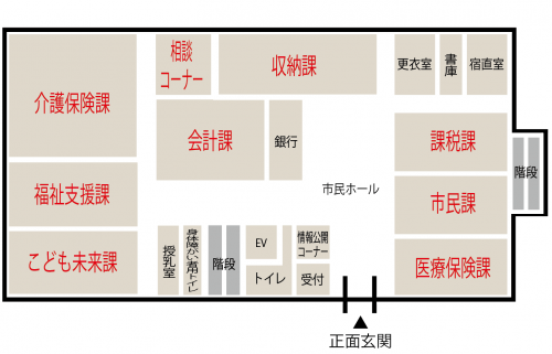 １階