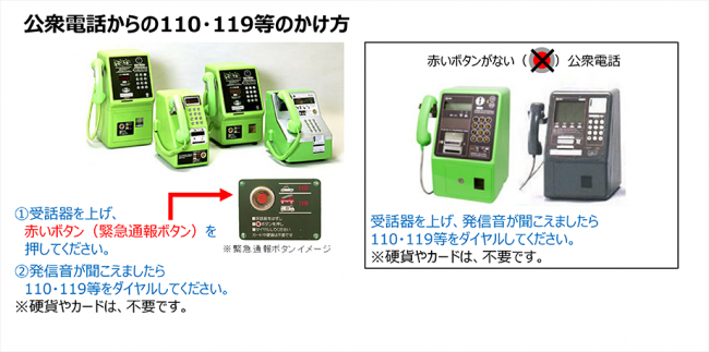 通報