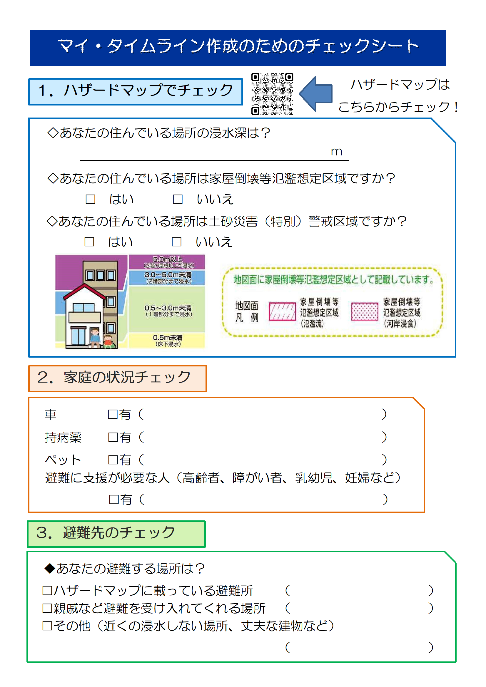 マイ・タイムライン作成のためのチェックシート