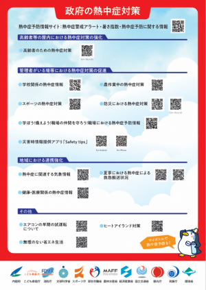 環境省熱中症チラシ 裏