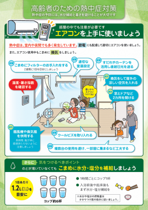 エアコン表