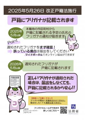 振り仮名　フライヤー1